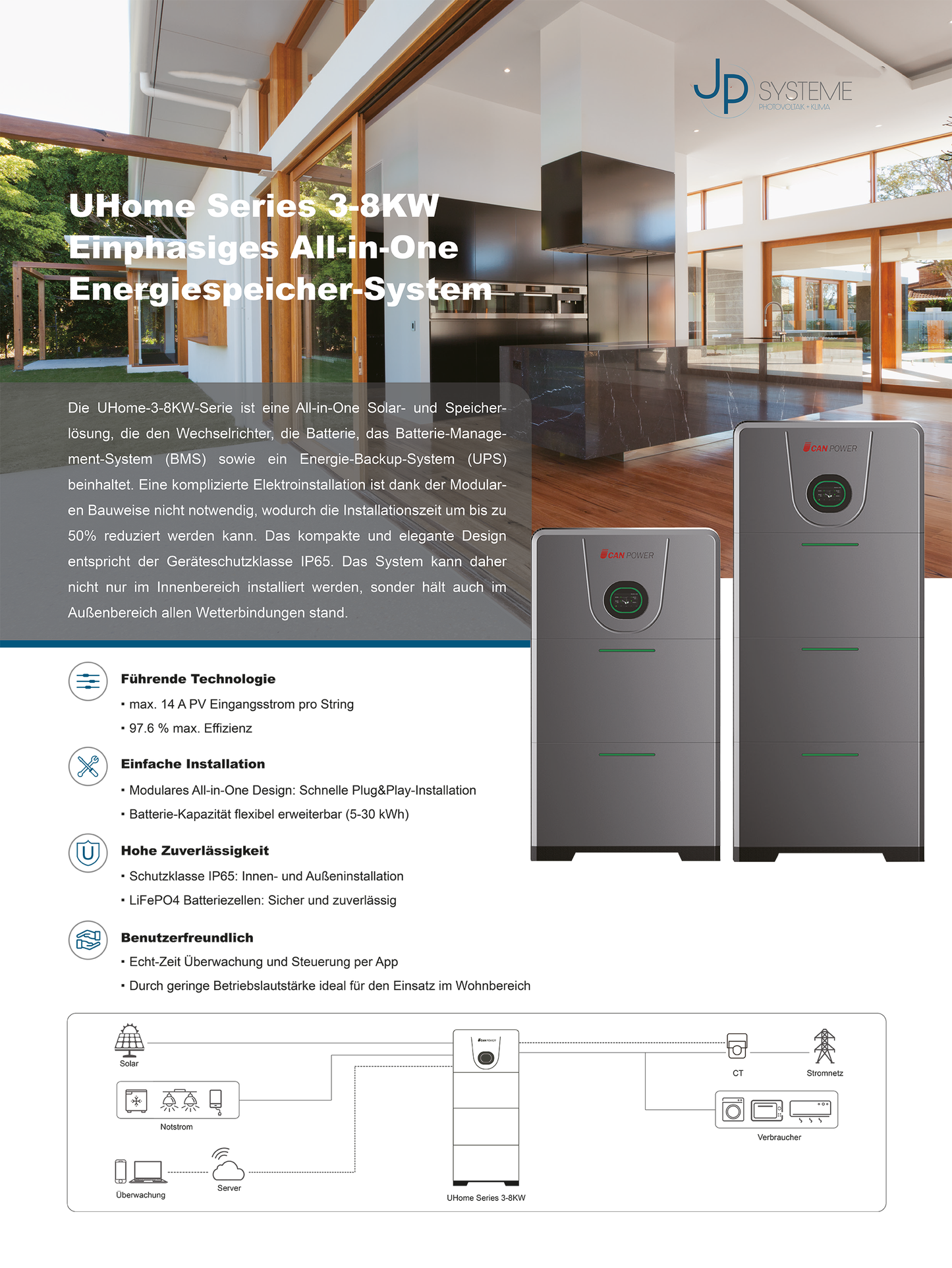 Uhome All‐In‐One Energiespeicher 3K0L-8K0L