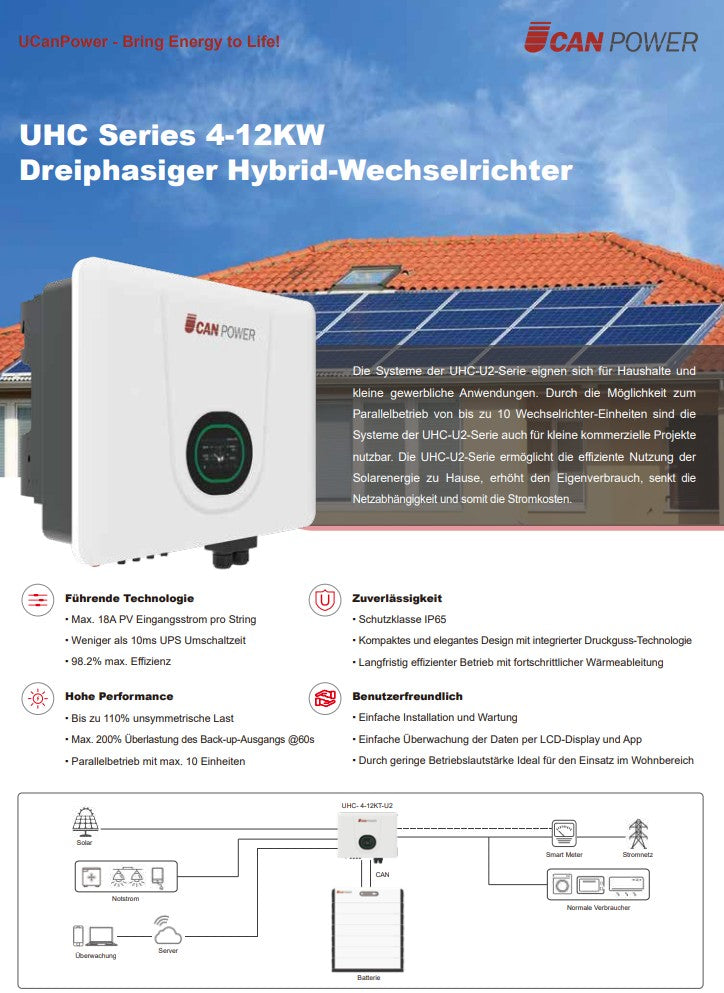 Hybrid-Wechselrichter U2