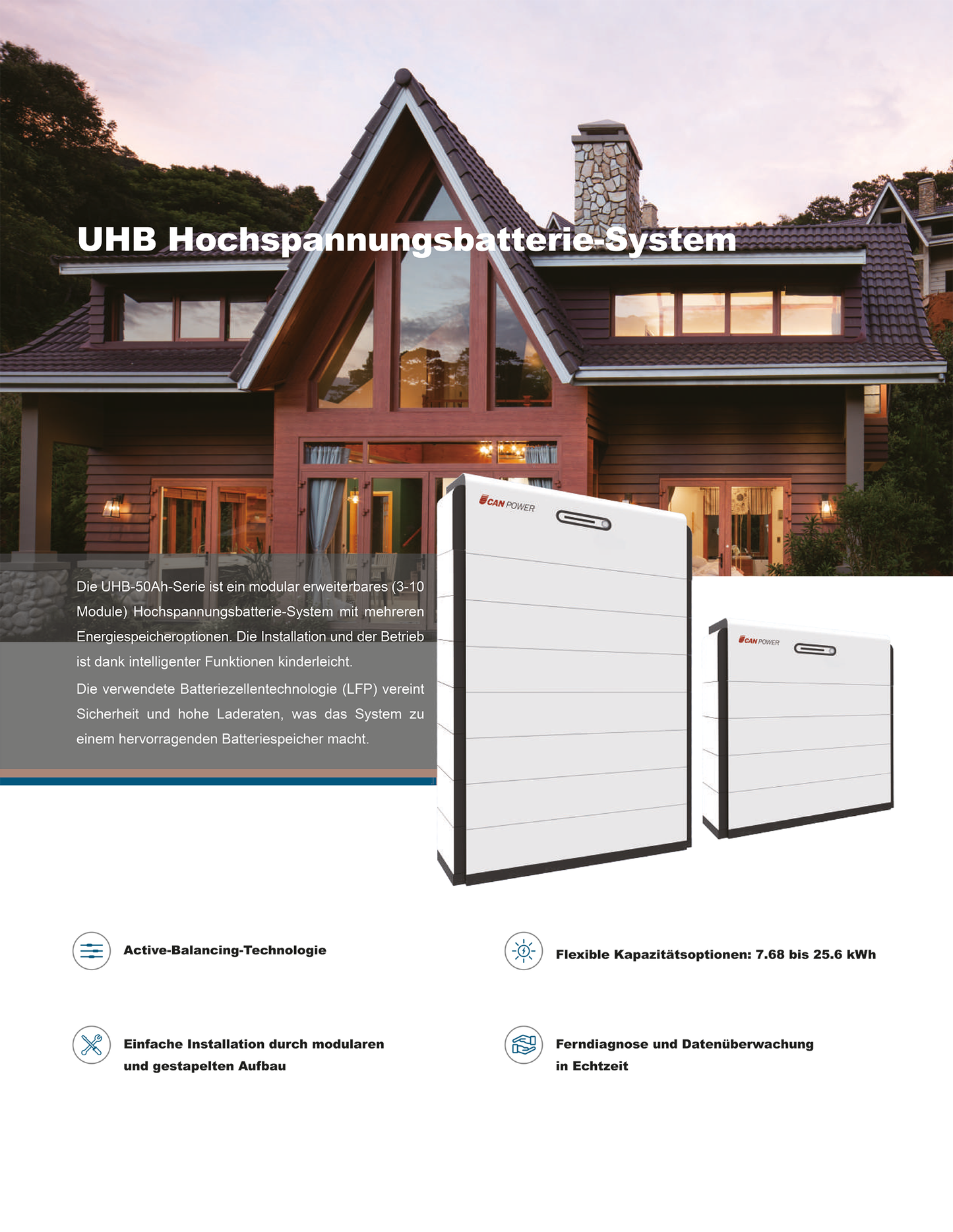 Hybrid-Wechselrichter U2